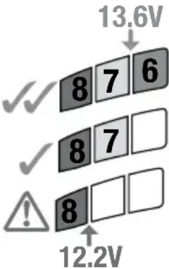 Optimate 7 Select - ÖVERGÅNG TILL LADDNING - 2