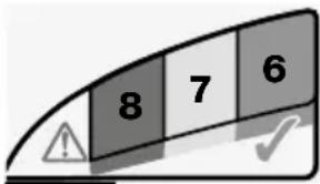 Optimate 7 Select - ESECUZIONE DELLA CARICA - 6