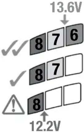 Optimate 7 Select - PROCEEDING TO CHARGE: - 3