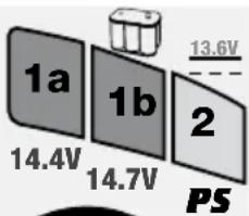 Optimate 7 Select - <バッテリー充電の注意点> - 1