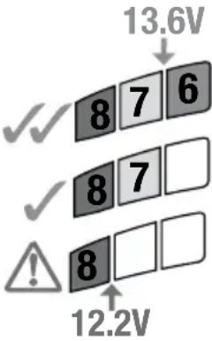 Optimate 7 Select - INICIAR LE CARGA - 2
