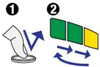 Diagram illustrating color mapping and rotation process with numbered steps ① and ②