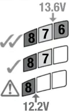 Optimate 7 Select - ПОДКЛЮЧЕНИЕ ЗАРЯДНОГО УСТРОЙСТВА К БАТАРЕЕ - 2
