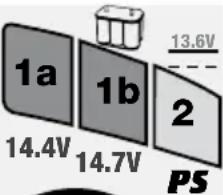 Optimate 7 Select - PROCEEDING TO CHARGE: - 1