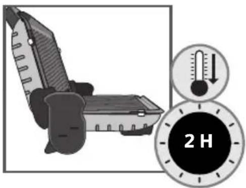 ROWENTA Minute Grill GC2060 - SIGURNOSNE UPUTE VAŽNA UPOZORENJA - 27
