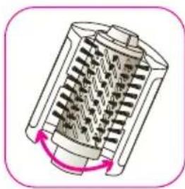 ROWENTA Brush Activ 1000 CF9250 - ROTATIONSRIKTNING (C) : - 6