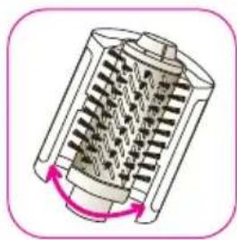 ROWENTA Brush Activ 1000 CF9250 - INSTRUCTIONS FOR USE - 2