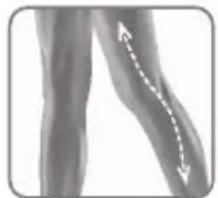 ROWENTA Lumiere EP9870 - L'apparecchio non deve essere utilizzato su viso, collo e mamma. - 2