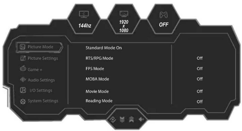 LC-Power M27F - Menu OSD - 2
