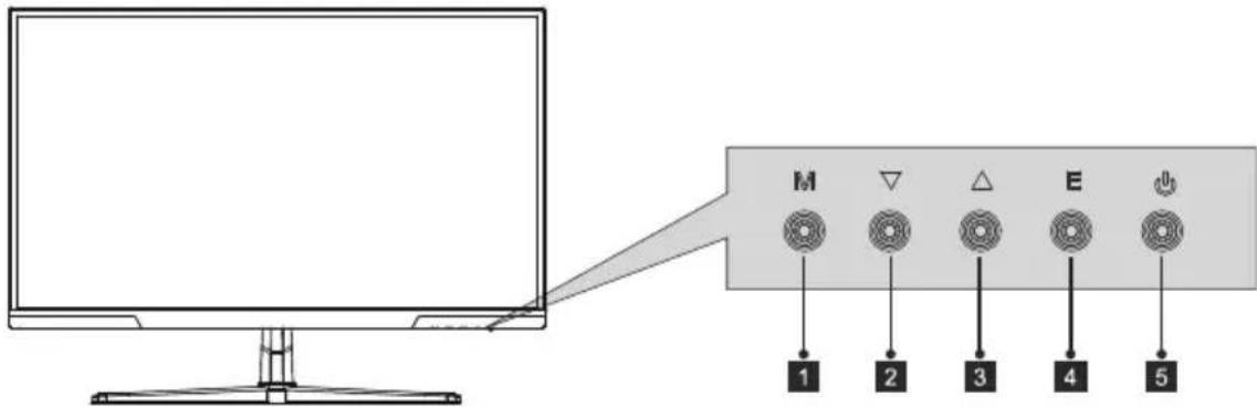LC-Power M27F - Tasten am Monitor - 1