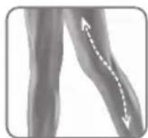 ROWENTA Derma Perfect EP9860 - - Zonas del cuerpo - 2