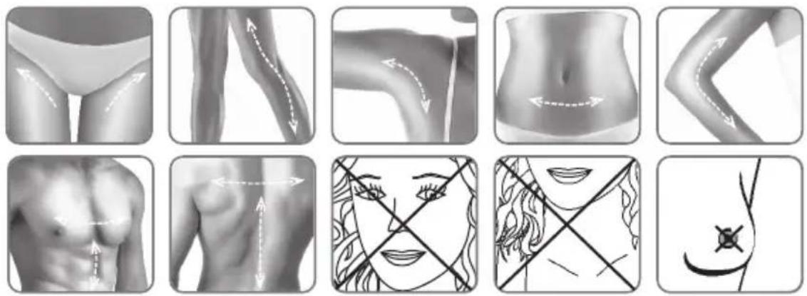 ROWENTA Derma Perfect EP9860 - - Zonas do corpo - 1