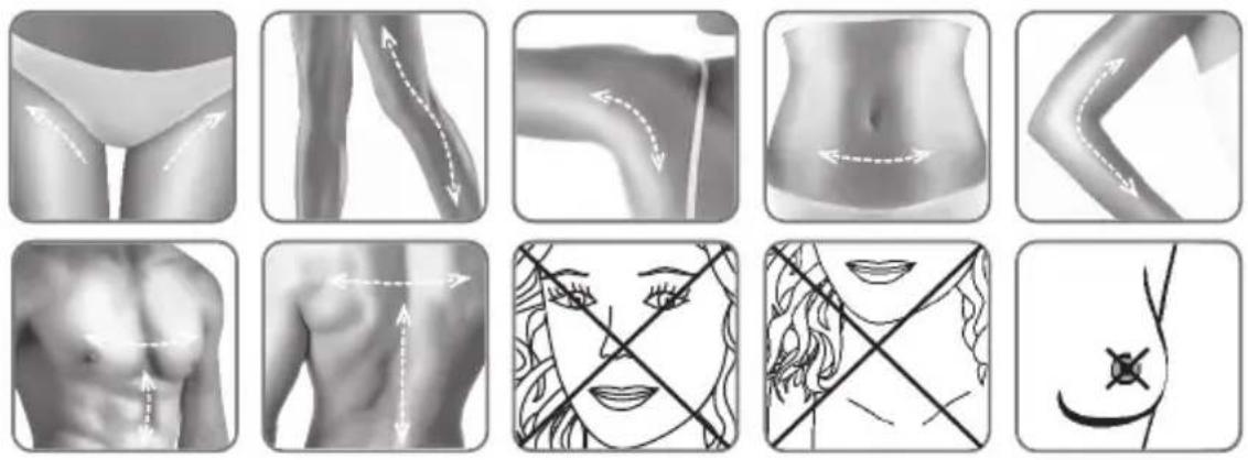 ROWENTA Derma Perfect EP9860 - Vucudun bolumleri - 1