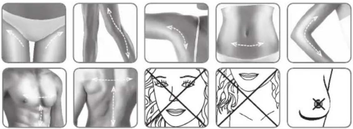 ROWENTA Derma Perfect EP9860 - - Areas of the body - 1