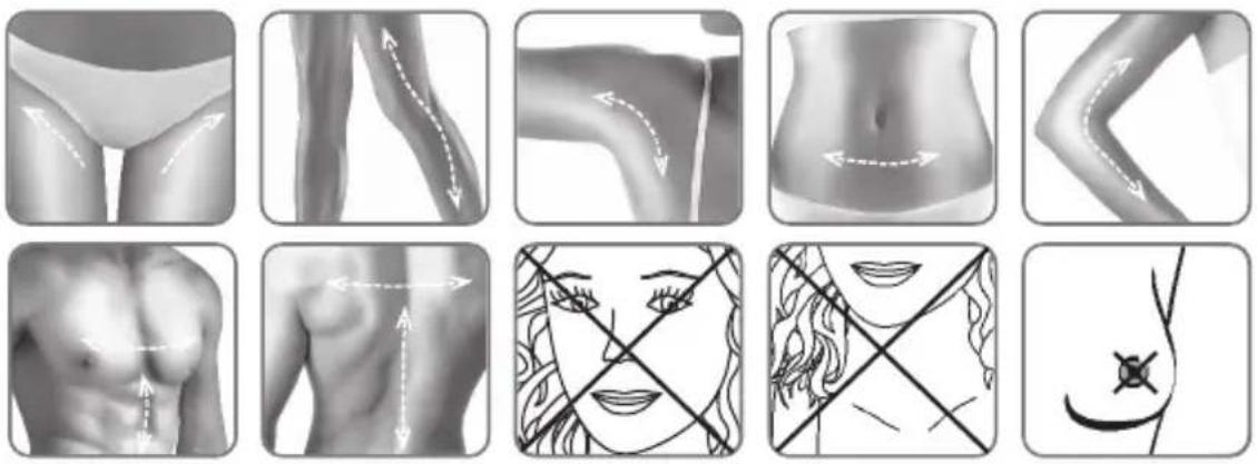 ROWENTA Derma Perfect EP9860 - Zone del corpo - 1