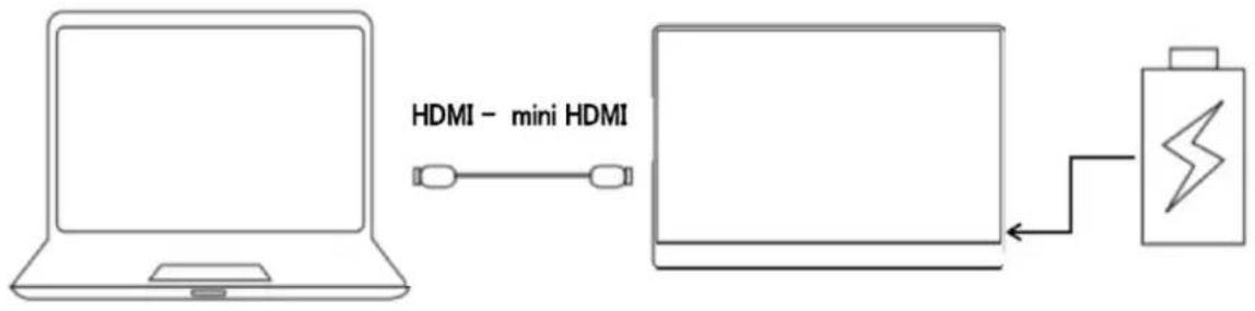 Japannext JNi156FHDRT - - Type C connection - 2