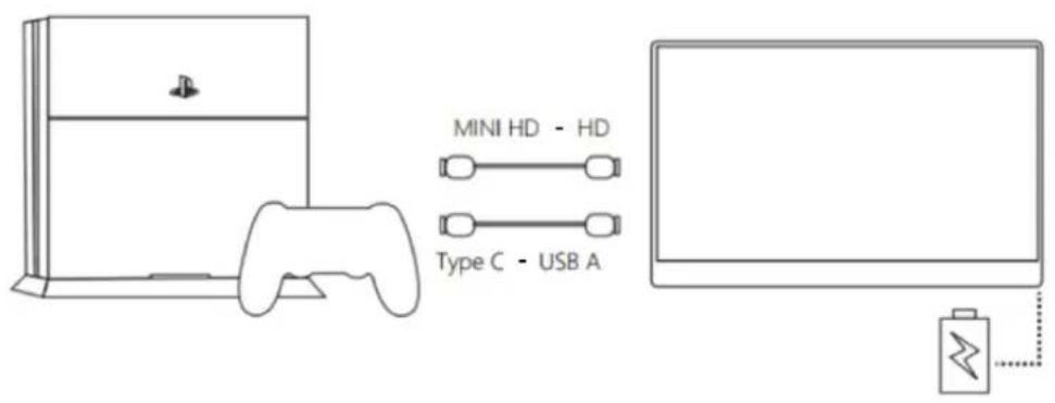 Japannext JNi156FHDRT - - Connection with other devices - 2