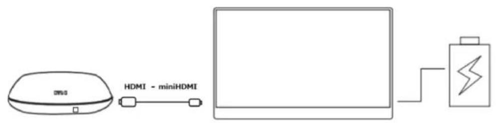 Japannext JNi156FHDRT - - Connection with other devices - 1