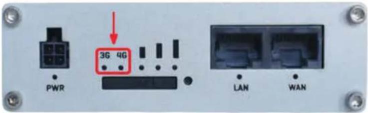 3G 4G PWR LAN WAN