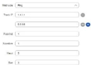Méthode Ping Track IP 5.1.1.1 6.5.5.6 Flubilité 1 Nombre 1 Haut 3 Bas 3