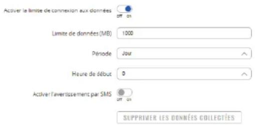 Activir le limite de connexion aux données OFF ON Limite de données (MB) 1000 Période Jour Heure de début 0 Activir l'aventissement par SMS OFF ON SUPPRIVER LES DONNÉES COLLEGÉTÉS