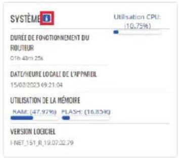 SYSTÈME DURÉE DE FONCTIONNEMENT DU ROUTEUR 01h 40m 25s DATE/HEURE LOCALI DE L'APPAREIL 15/03/2023 09:21.04 UTILISATION DE LA MÉMOIRE RAM: (47,97%) FLASH: (16,85K) VERSION LOGICIEL I-NET_151_R_19.07.02.79 Utilisation CPU: (10,75%)