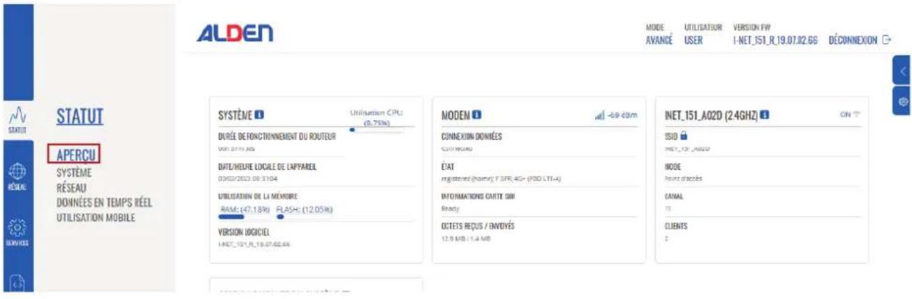ALDEN MODE AVANCE UTILISATUR USER VERSION FW I-NET_151_R_19.07.02.SG DéCONNEXION STATUT APERCU SYSTÈME RÉSEAU DONNÉES EN TEMPS RÉEL UTILISATION MOBILE SYSTÈME DURÉE DE FONCTIONNEMENT DU ROUTEUR 09/02/2023 08:3104 DATE/HEUIE LOCIALE DE L'APPAREL 03/02/2023 08:3104 UTILISATION DE LA MEMOIRE RAM: (47,18%) FLASH: (12,05%) VERSION LOGICIEL I-NET_151_R_19.07.02.SG Utilisation CPL: (8,75%) MODEN CONNEXION DONNÉES CONVENDU ÉTAT rigesterel (home): F SPR, 45+ (FSD LTE+) INFORMATIONS CARTE SHR Ready OCTETS REÇUS / ENVÔYES 12,9 MB / 1,4 MB NET_151_A02D (2.4GHz) ON SSID NET_151_A02D MODE Points disçées CANAL CLIENTS