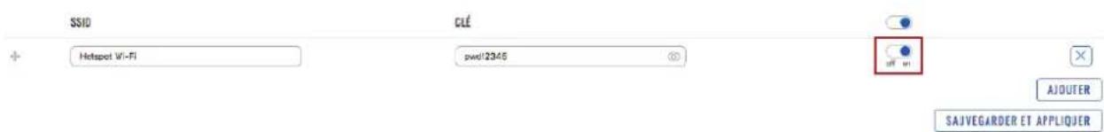 SSID Hotspot Wi-Fi Pixel/2345 all-in AJOUTER SAJVEGARDER ET APPLIQUER