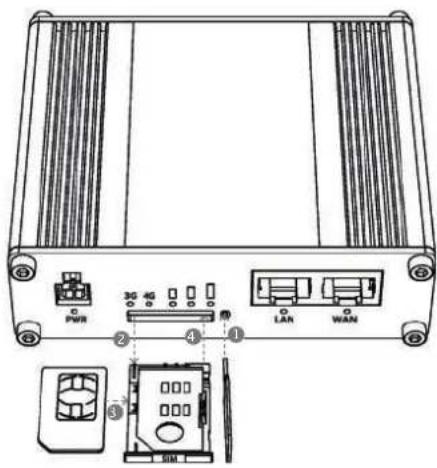 Alden INET 151 - Carte SIM I-NET 151 - 1
