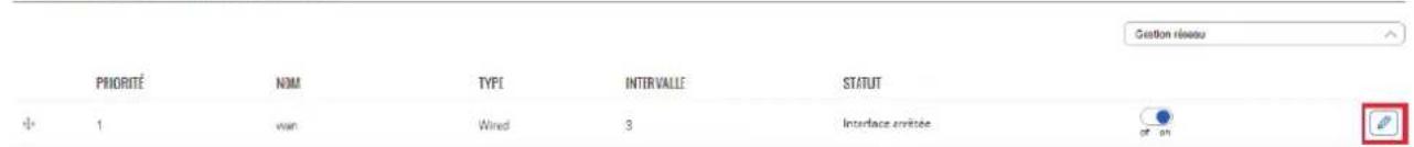 PRIORITÉ NOM TYPE INTERVALLE STATUT + 1 van Wired 3 Interface avrilée Gestion réseau