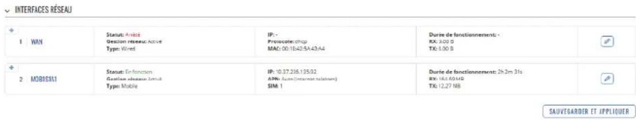 INTERFACES RÉSEAU 1 WAN Status: Anée Gestion réseau Active Type: Wired IP: - Protocoles: shop MAC: 00.18.42.5A.43.A4 Durée de fonctionnement: - RX: 3.00 B TX: 5.00 B 2 MOBISM1 Status: En fonction Gestion réseau Active Type: Mobile IP: 10.37.216.135/92 APN: Auto (Internet transUnion) SIM: 1 Durée de fonctionnement: 2h 2m 31s RX: 16.5.50 M TX: 12.27 MB SAUVEGARDER ET JFPLIQUER