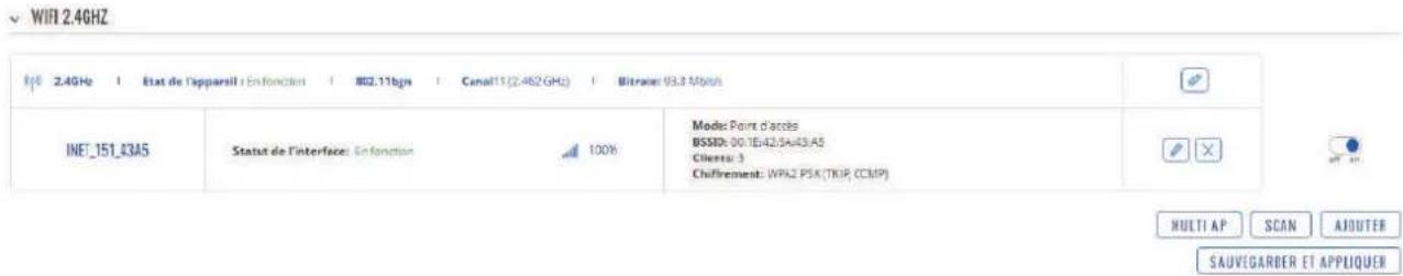 WiFi 2.4GHz IEF de l'apparsil | Enfonction | 802.11bps | Canal11 (2.462 GHz) | Bitraier: 93.3 Mbit INET_151_43A5 Statut de l'interface: Enfonction 100% Mode: Point d'accès BSSID: 00:1E42,5A43,A5 Clients: 3 Chiffrement: WPAZ PSK (TKIP, CCMP) MULTI AP SCAN AJOUTER SAUVEGARDER ET APPLIQUER