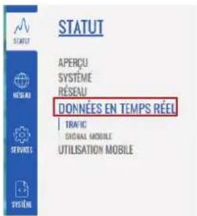 STATUT APERCU SYSTÈME RÉSEAU DONNÉES EN TEMPS RÉEL TRAÎC GLOBAL MOBILE UTILISATION MOBILE
