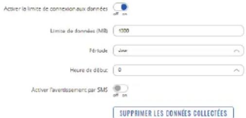 Activir la limite de connexion aux données Limité de données (MR) 1000 Fériode Jour Heure de début: 0 Activir l'avertissement par SMS SUPPRIMER LES DONNÉES COLLECTÉES