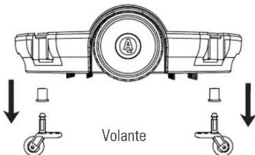 GRE RBR60 - Maintenance and replacement of wheels - 2
