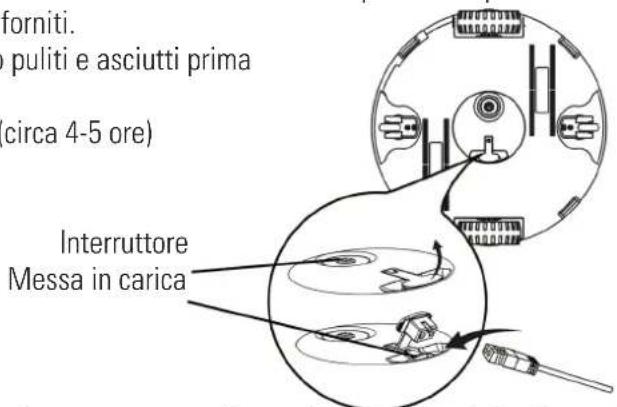 GRE RBR60 - ASSEMBLAGGIO - 5