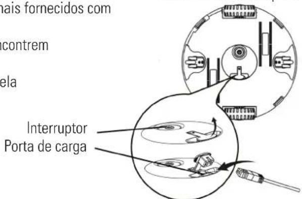 GRE RBR60 - MONTAGEM E MODO DE FUNCIONAMENTO - 1