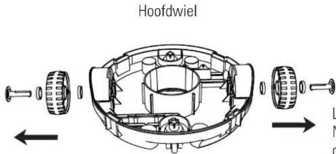 GRE RBR60 - Onderhoud en verwanging van de wielen - 1