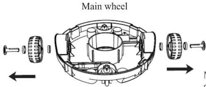GRE RBR60 - Maintenance and replacement of wheels - 1