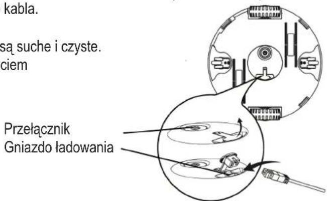 GRE RBR60 - MONTAZ UZYTKOWANIE - 1
