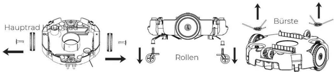 GRE RBR120 - Wartung und Ersatz der Räder: - 1