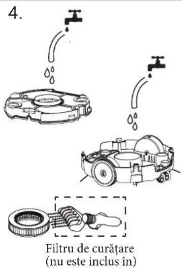 GRE RBR120 - ELIMINAREA GUNOIULUI - 3