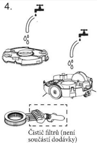 GRE RBR120 - ODSTRANÉNÍ ODPADU - 3
