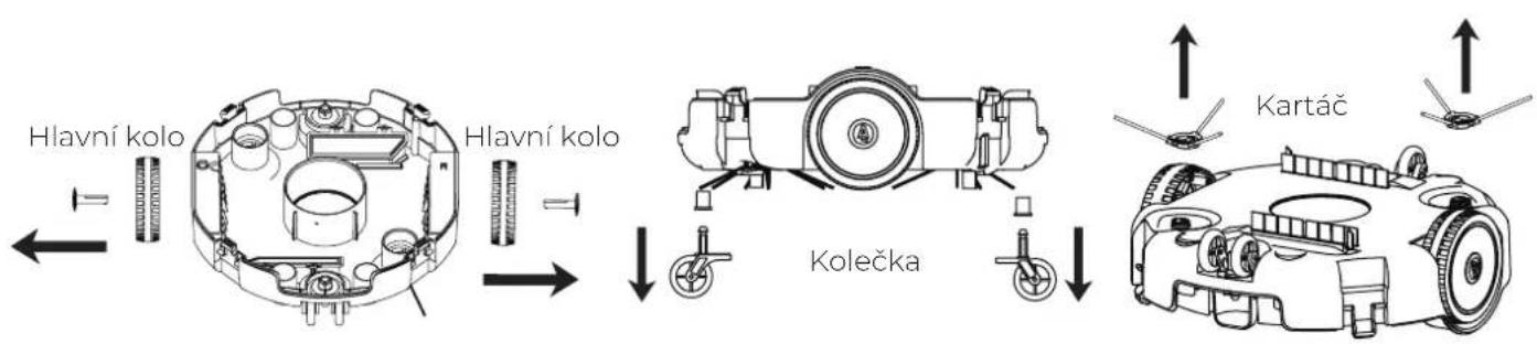 GRE RBR120 - Udrzba a vymena kol: - 1
