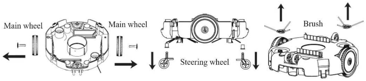 GRE RBR120 - Maintenance and replacement of the wheels: - 1