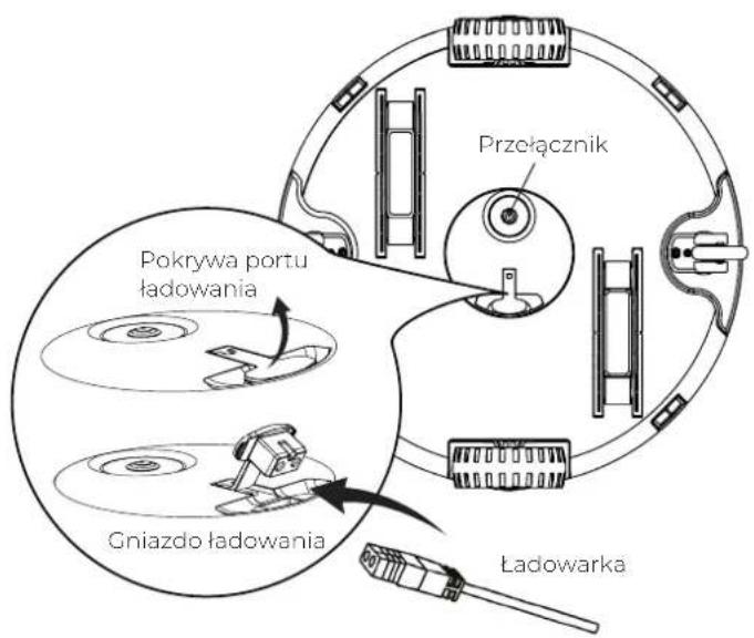 GRE RBR120 - ROZWIAZYWANIE PROBLEMOW - 1