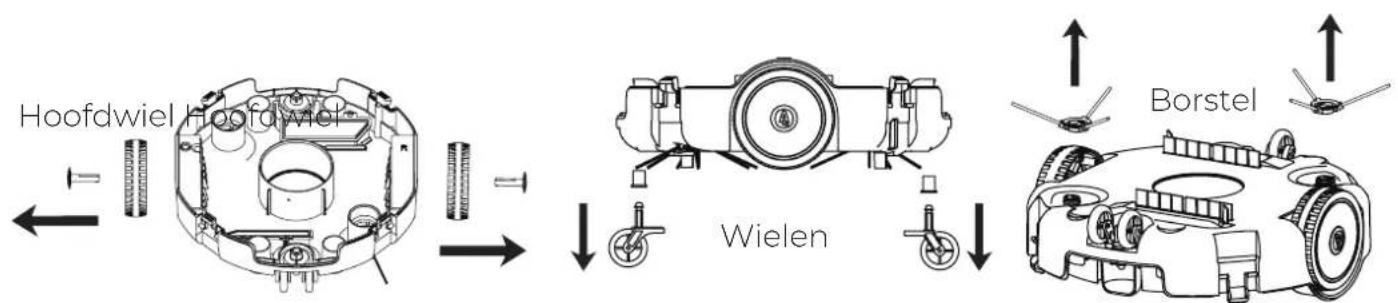 GRE RBR120 - Onderhoud en verranging van de waaier: - 6