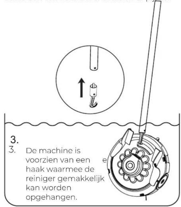 GRE RBR120 - AANZETTEN - 2