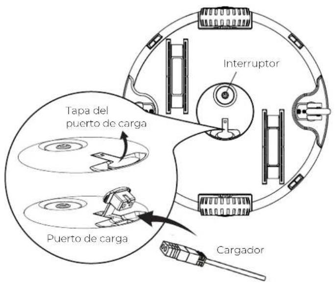 GRE RBR120 - RESOLUCION DE PROBLEMAS - 2
