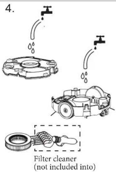 GRE RBR120 - GARBAGE DISPOSAL - 3